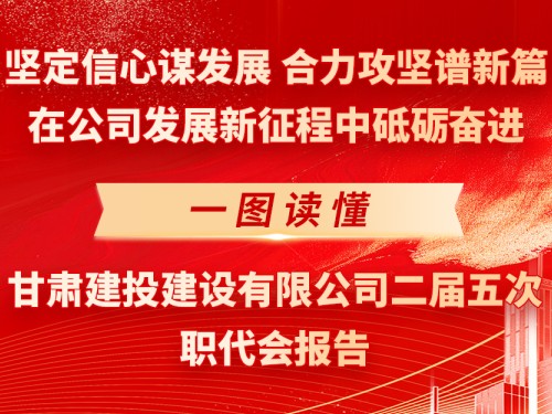 【聚焦職代會 · 2025重點工作任務】一圖讀懂甘肅建投建設有限公司二屆五次職代會報告